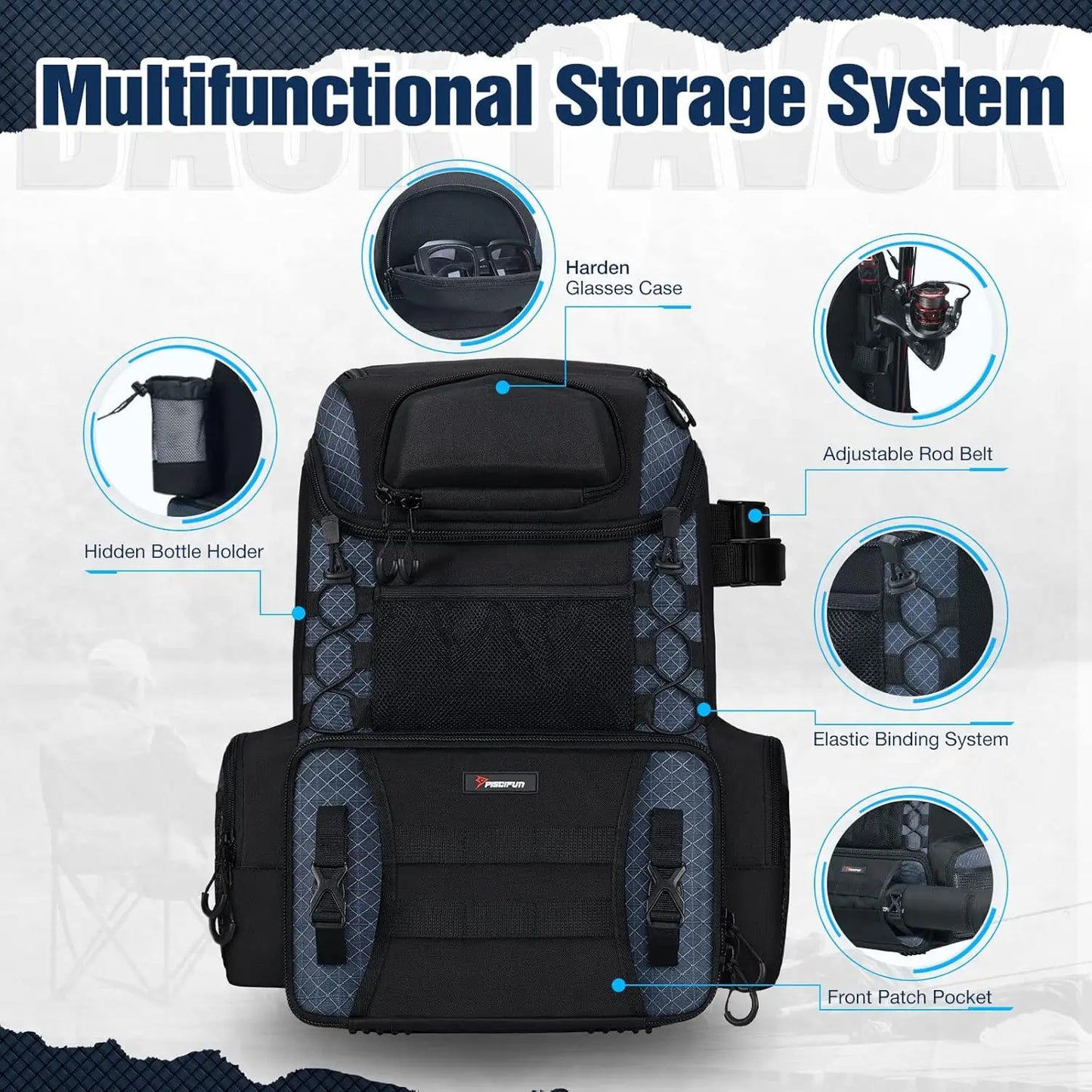 Fishing Tackle Backpack with Rod Holders & 4 Tackle Boxes