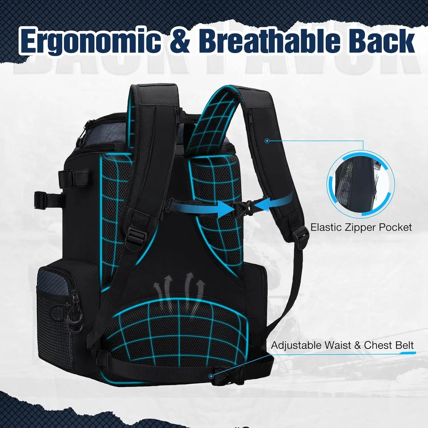 Fishing Tackle Backpack with Rod Holders & 4 Tackle Boxes