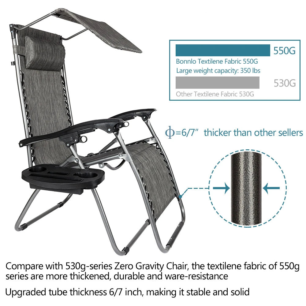 Zero Gravity Chair with Awning