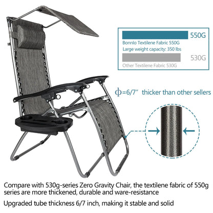 Zero Gravity Chair with Awning
